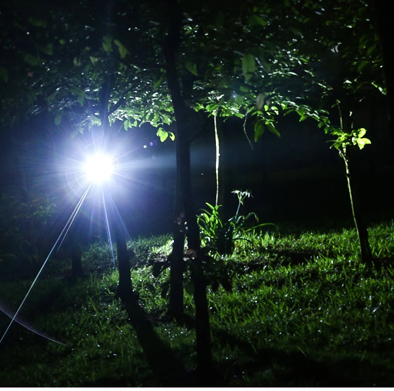 LED Headlight Zoomable Headlamp DC Rechargeable Head Lamp Waterproof Head Flashlight 18650 for Emergency Camping Hiking