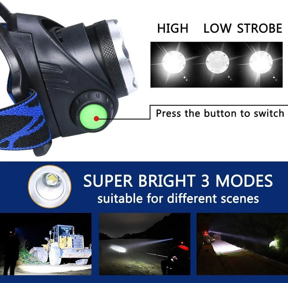 LED Headlight Zoomable Headlamp DC Rechargeable Head Lamp Waterproof Head Flashlight 18650 for Emergency Camping Hiking