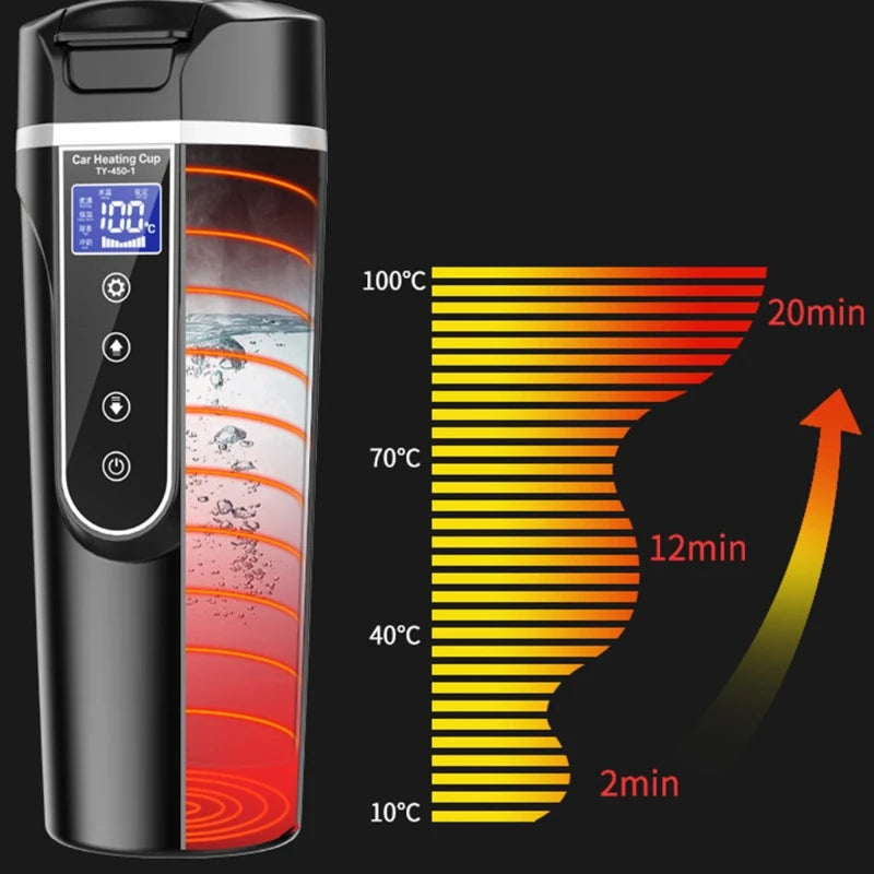 12V Plugin Water Heating Thermos