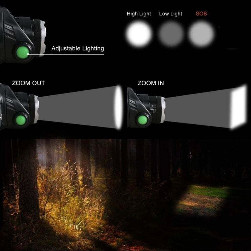 LED Headlight Zoomable Headlamp DC Rechargeable Head Lamp Waterproof Head Flashlight 18650 for Emergency Camping Hiking