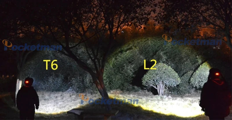 LED Headlight Zoomable Headlamp DC Rechargeable Head Lamp Waterproof Head Flashlight 18650 for Emergency Camping Hiking