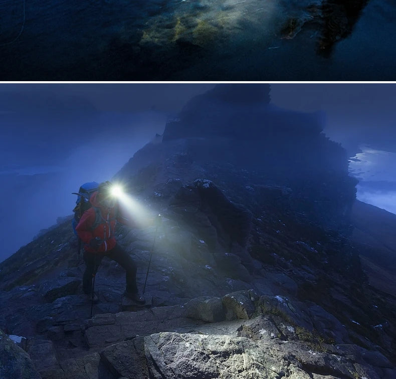 LED Headlight Zoomable Headlamp DC Rechargeable Head Lamp Waterproof Head Flashlight 18650 for Emergency Camping Hiking