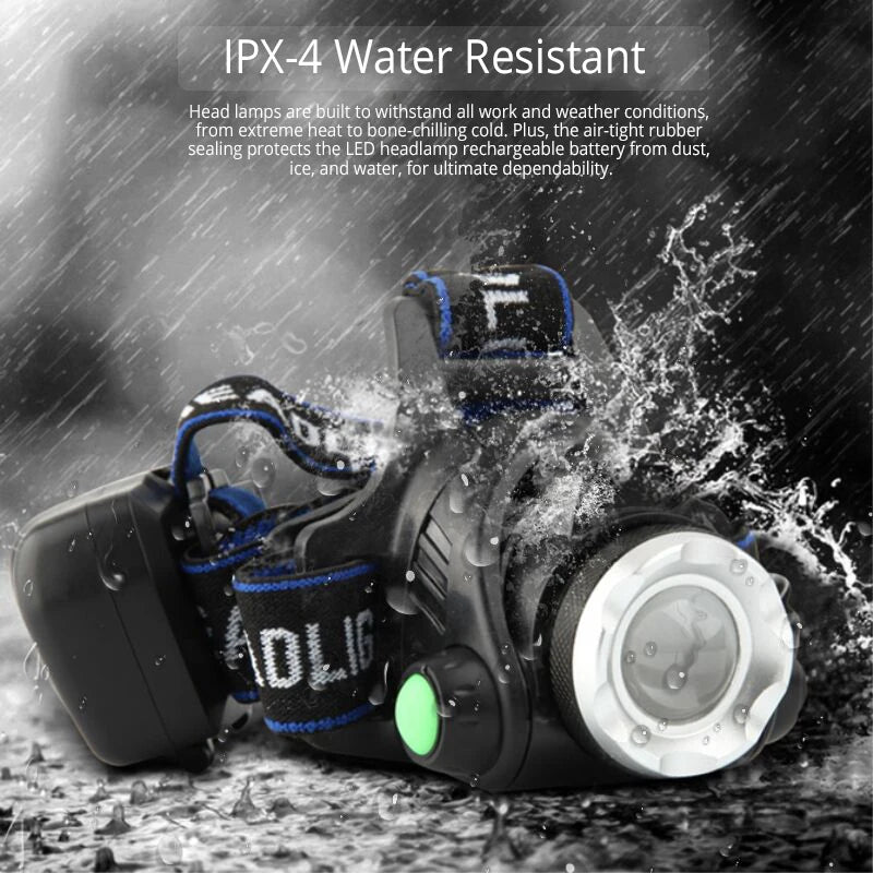 LED Headlight Zoomable Headlamp DC Rechargeable Head Lamp Waterproof Head Flashlight 18650 for Emergency Camping Hiking
