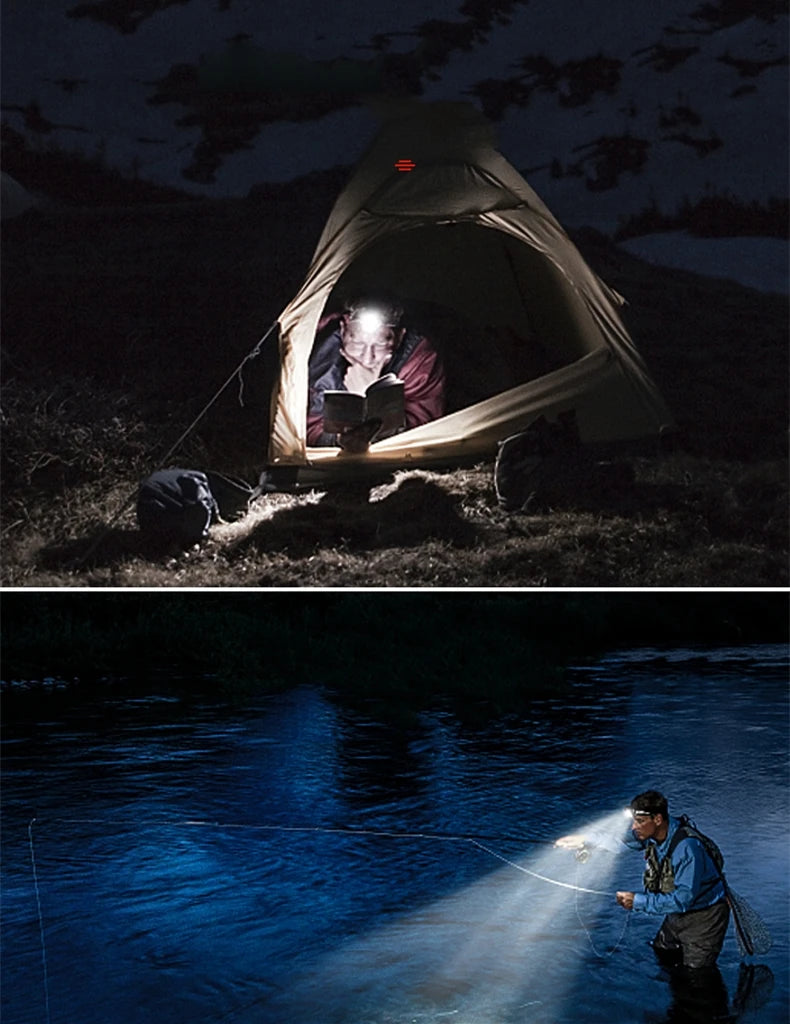 LED Headlight Zoomable Headlamp DC Rechargeable Head Lamp Waterproof Head Flashlight 18650 for Emergency Camping Hiking