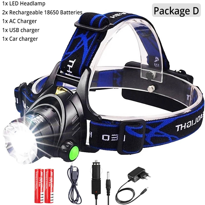 LED Headlight Zoomable Headlamp DC Rechargeable Head Lamp Waterproof Head Flashlight 18650 for Emergency Camping Hiking